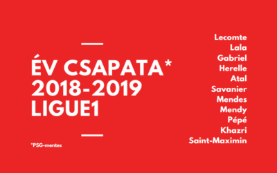 Év csapata, Ligue1 – 2018/2019